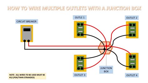 add junction box to split power to two receptacles|plug in electrical outlets.